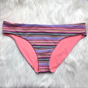Victoria’s Secret Striped Bikini Bottom